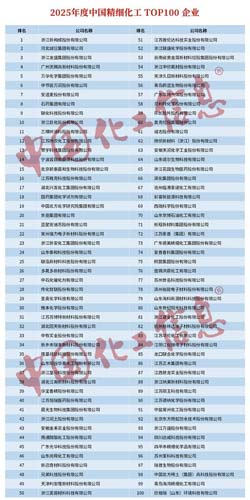 ���������x2025����Ї����������ُ���I(y��)���